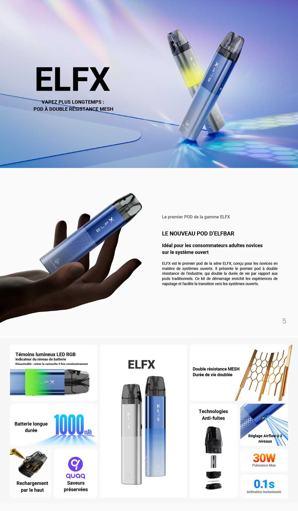 ELFX descriptif